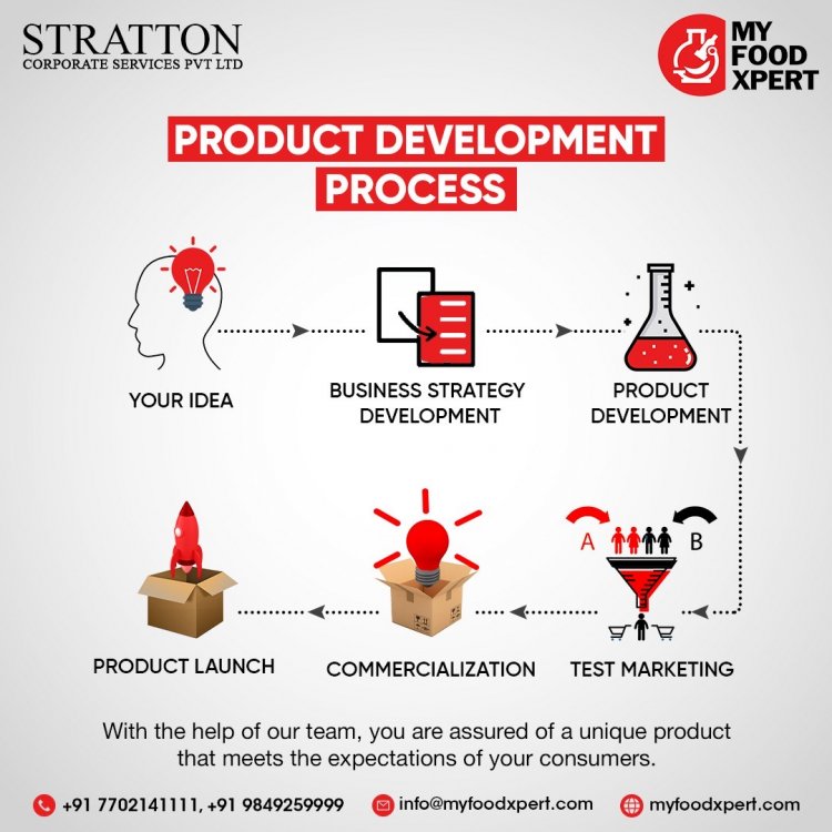 MFX: - Journey of Food Consultants